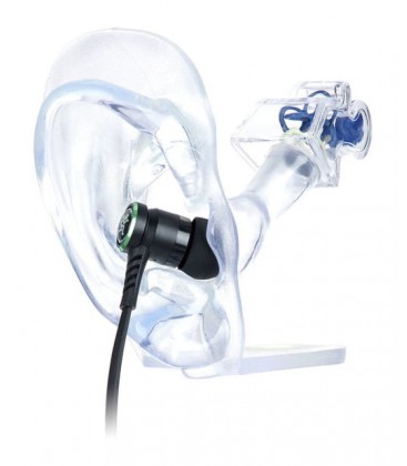 AURICULARES IN-EAR MACKIE CR-BUDS